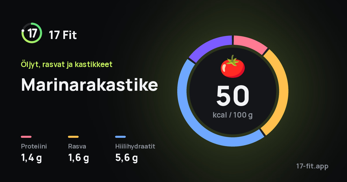Marinarakastike: 50 kcal 100 g:ssa, proteiinia 1,4 g, rasvaa 1,6 g, hiilihydraatteja 5,6 g.