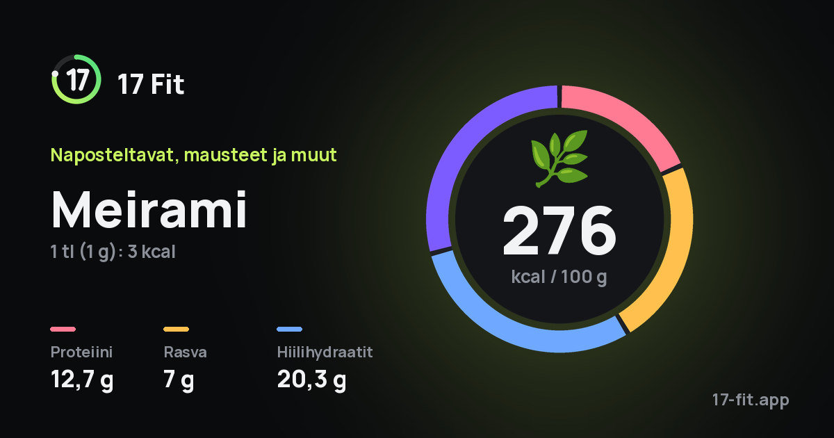 Meirami: 276 kcal 100 g:ssa, proteiinia 12,7 g, rasvaa 7 g, hiilihydraatteja 20,3 g.
