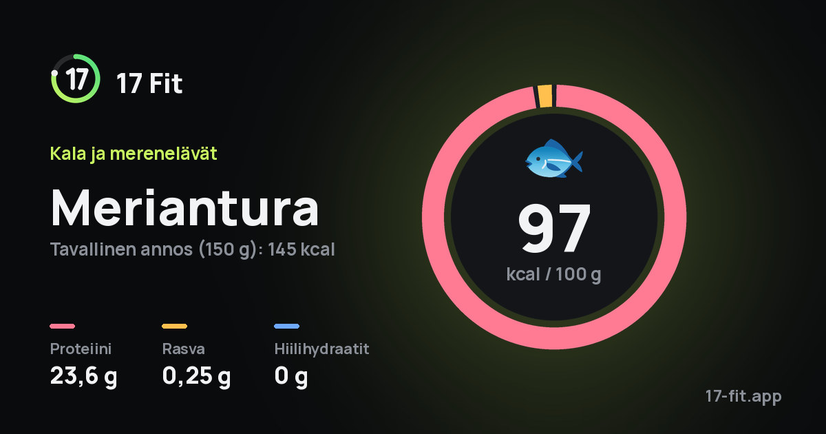 Meriantura: 97 kcal 100 g:ssa, proteiinia 23,6 g, rasvaa 0,25 g, hiilihydraatteja 0 g.