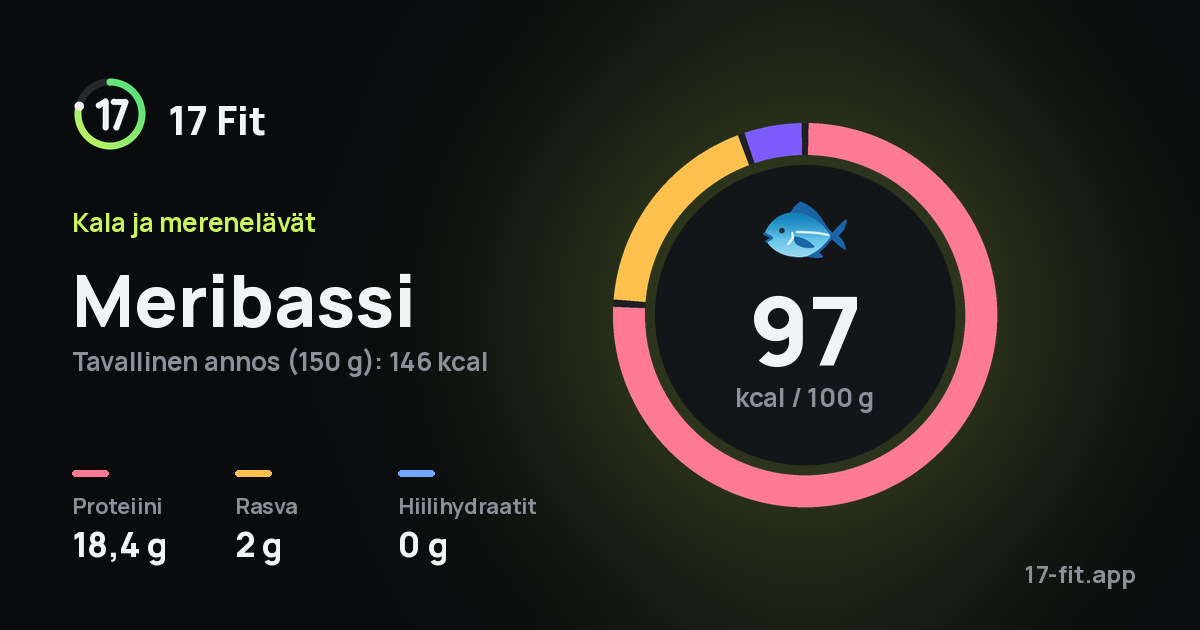 Meribassi: 97 kcal 100 g:ssa, proteiinia 18,4 g, rasvaa 2 g, hiilihydraatteja 0 g.