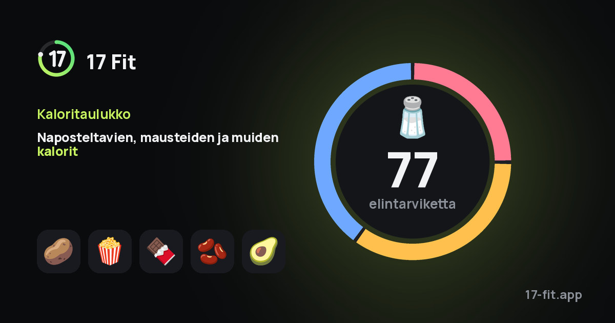 Naposteltavien, mausteiden ja muiden kalorit