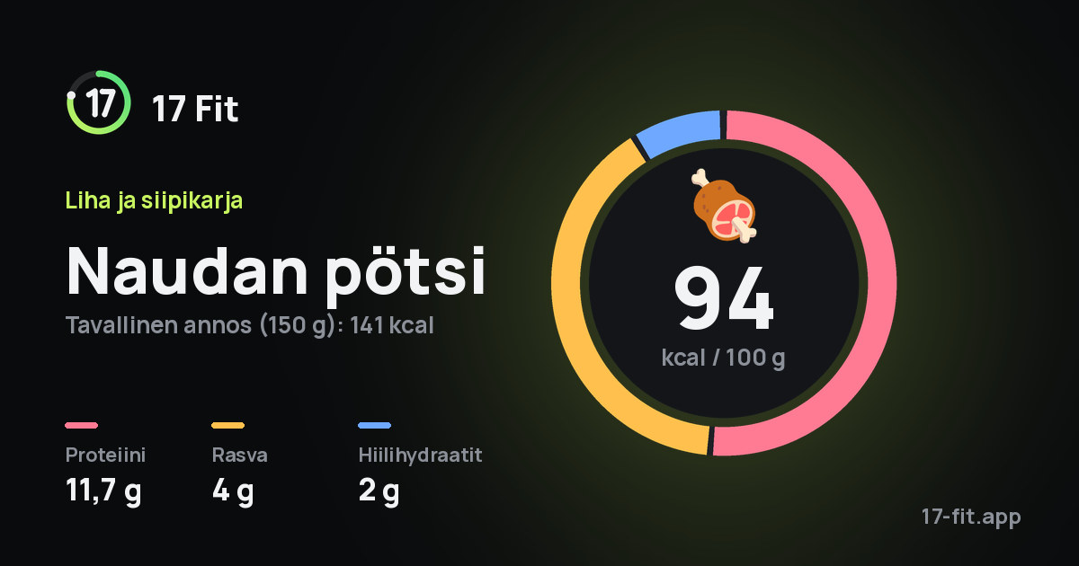 Naudan pötsi: 94 kcal 100 g:ssa, proteiinia 11,7 g, rasvaa 4 g, hiilihydraatteja 2 g.