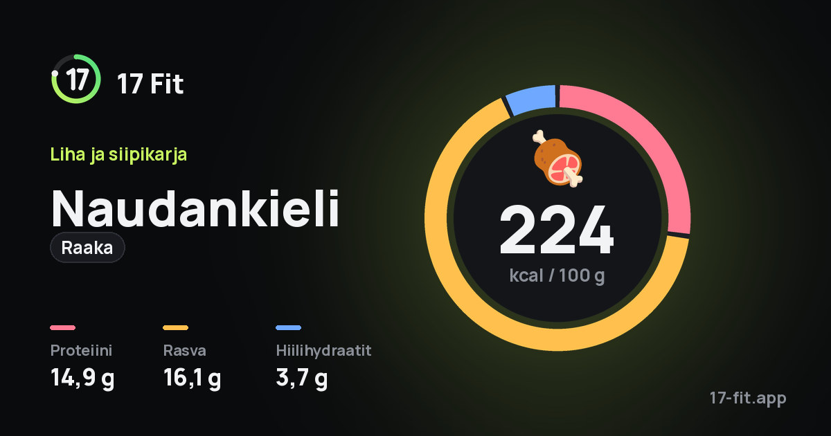 Naudankieli (raaka): 224 kcal 100 g:ssa, proteiinia 14,9 g, rasvaa 16,1 g, hiilihydraatteja 3,7 g.