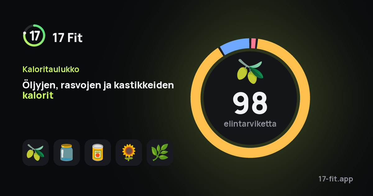 Öljyjen, rasvojen ja kastikkeiden kalorit