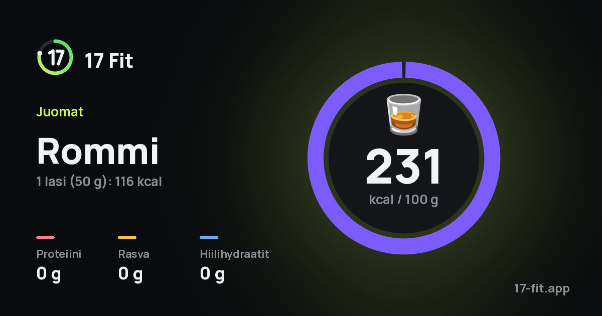Rommi: 231 kcal 100 g:ssa, proteiinia 0 g, rasvaa 0 g, hiilihydraatteja 0 g.