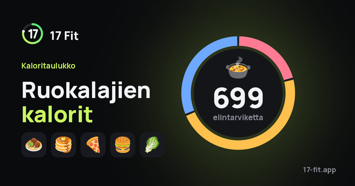 Ruokalajien kalorit