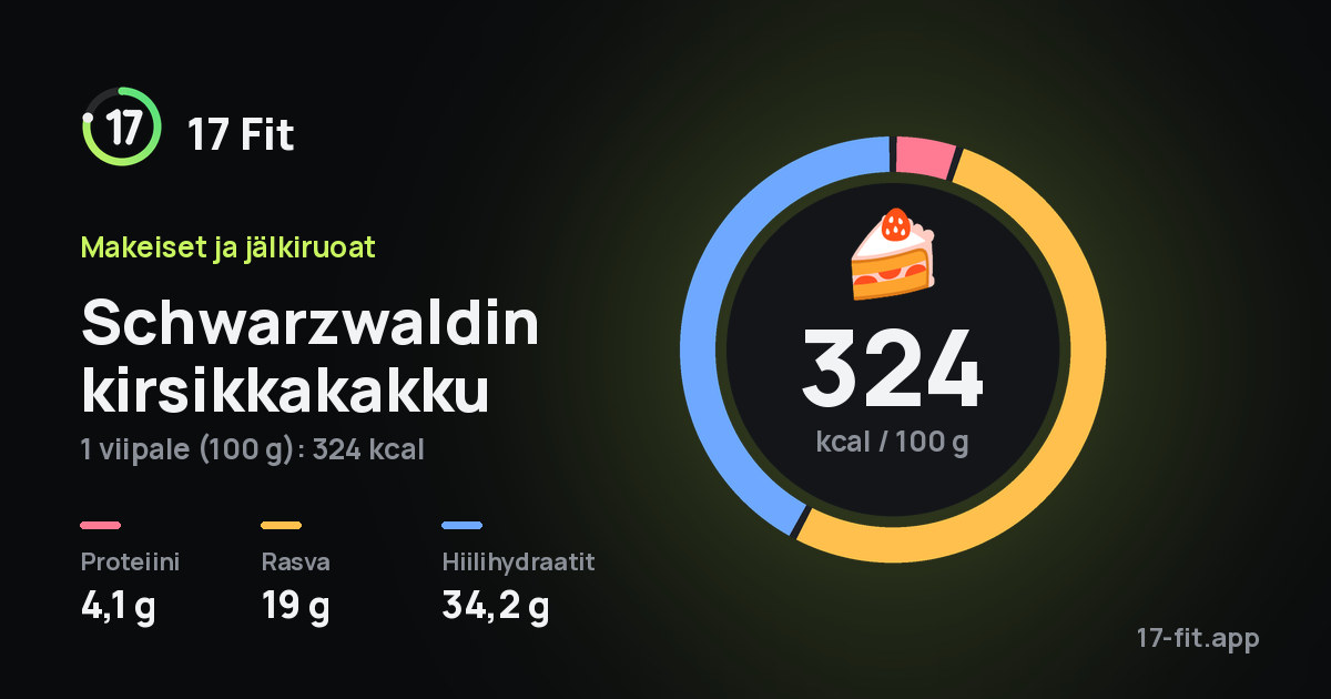 Schwarzwaldin kirsikkakakku: 324 kcal 100 g:ssa, proteiinia 4,1 g, rasvaa 19 g, hiilihydraatteja 34,2 g.