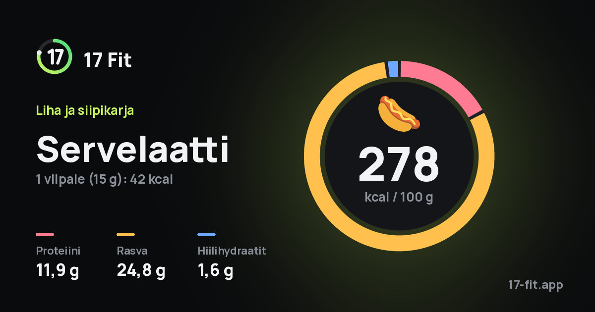 Servelaatti: 278 kcal 100 g:ssa, proteiinia 11,9 g, rasvaa 24,8 g, hiilihydraatteja 1,6 g.