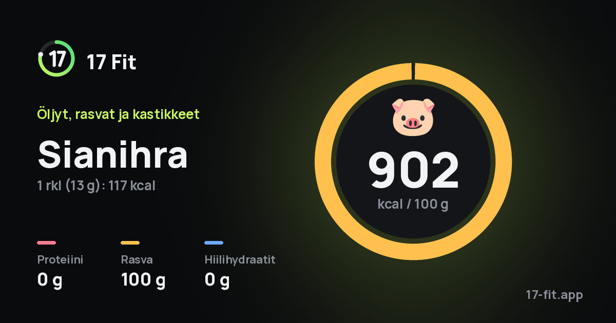 Sianihra: 902 kcal 100 g:ssa, proteiinia 0 g, rasvaa 100 g, hiilihydraatteja 0 g.