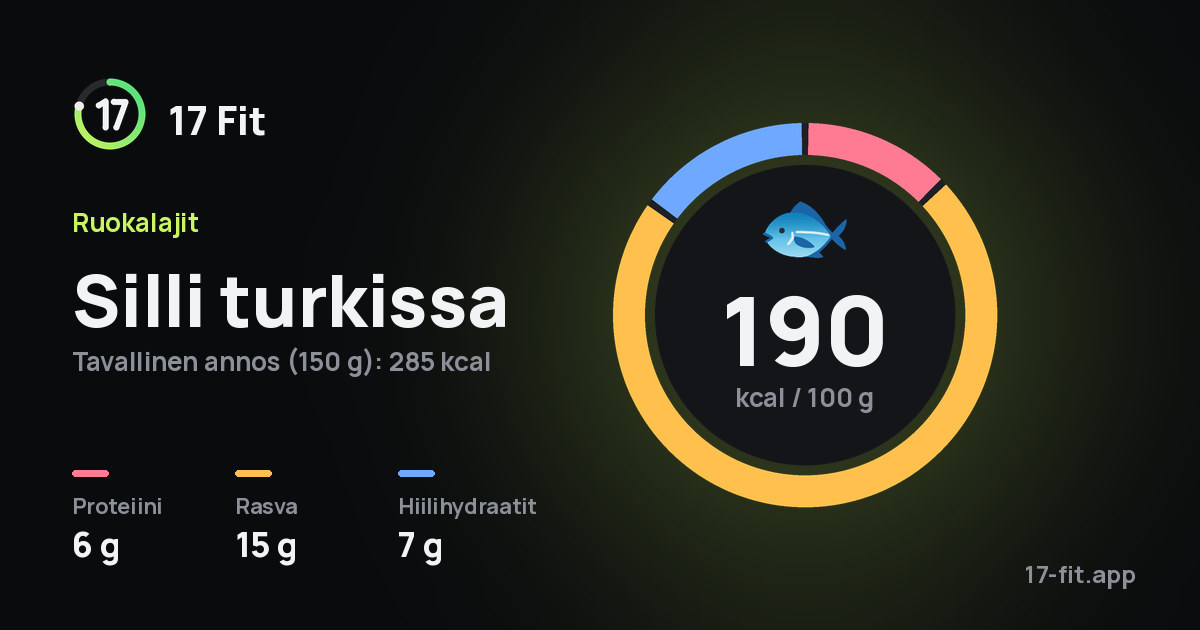 Silli turkissa: 190 kcal 100 g:ssa, proteiinia 6 g, rasvaa 15 g, hiilihydraatteja 7 g.