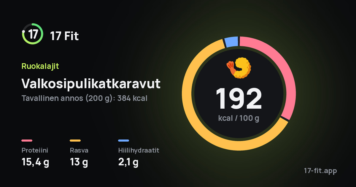 Valkosipulikatkaravut: 192 kcal 100 g:ssa, proteiinia 15,4 g, rasvaa 13 g, hiilihydraatteja 2,1 g.
