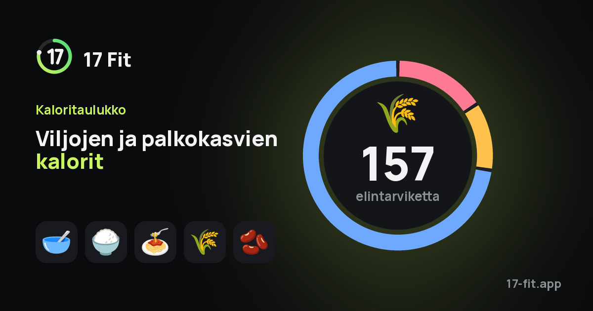 Viljojen ja palkokasvien kalorit