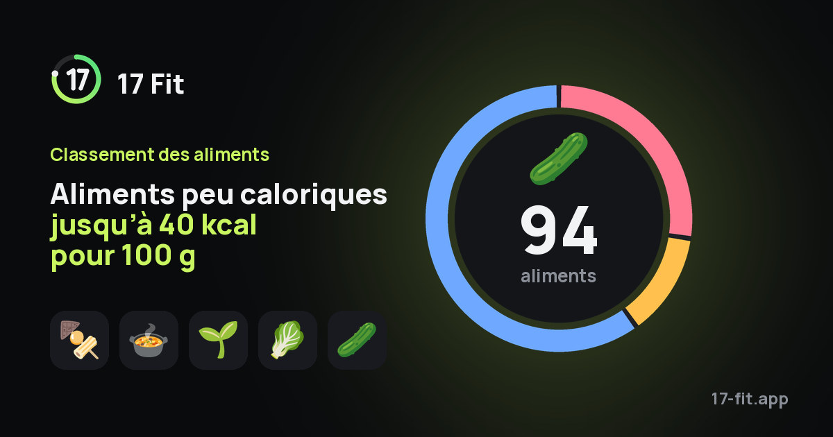 Aliments peu caloriques jusqu’à 40 kcal pour 100 g