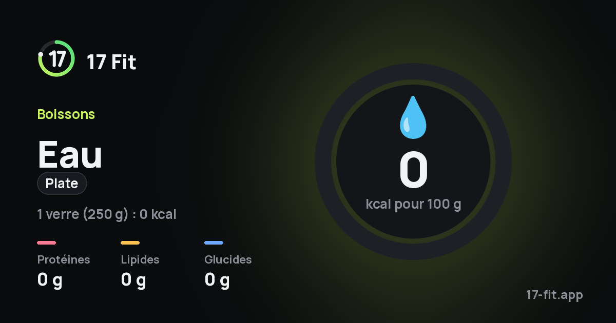 Eau (plate) : 0 kcal pour 100 g, protéines 0 g, lipides 0 g, glucides 0 g.