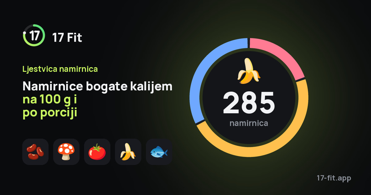 Namirnice bogate kalijem na 100 g i po porciji