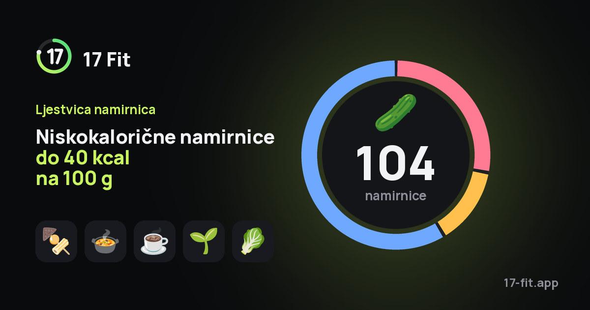 Niskokalorične namirnice do 40 kcal na 100 g