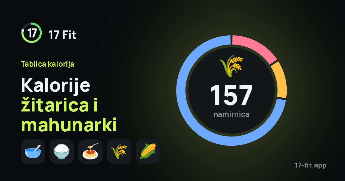 Kalorije žitarica i mahunarki