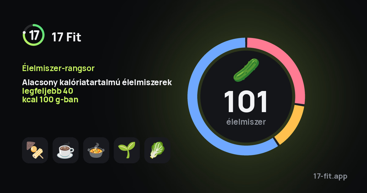 Alacsony kalóriatartalmú élelmiszerek legfeljebb 40 kcal 100 g-ban