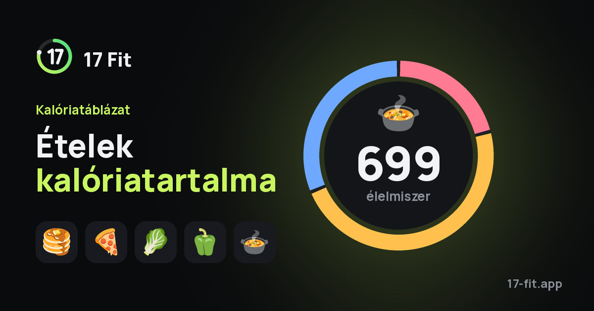 Ételek kalóriatartalma