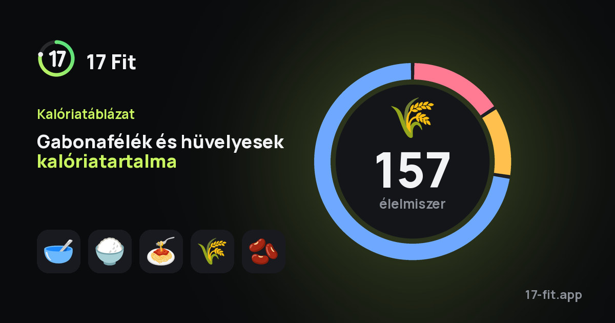 Gabonafélék és hüvelyesek kalóriatartalma