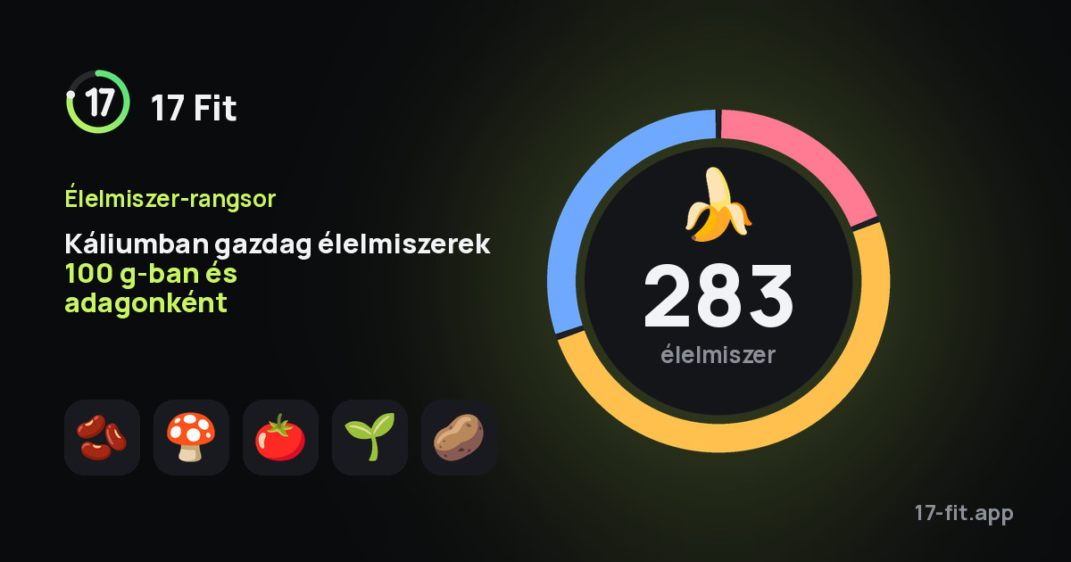 Káliumban gazdag élelmiszerek 100 g-ban és adagonként