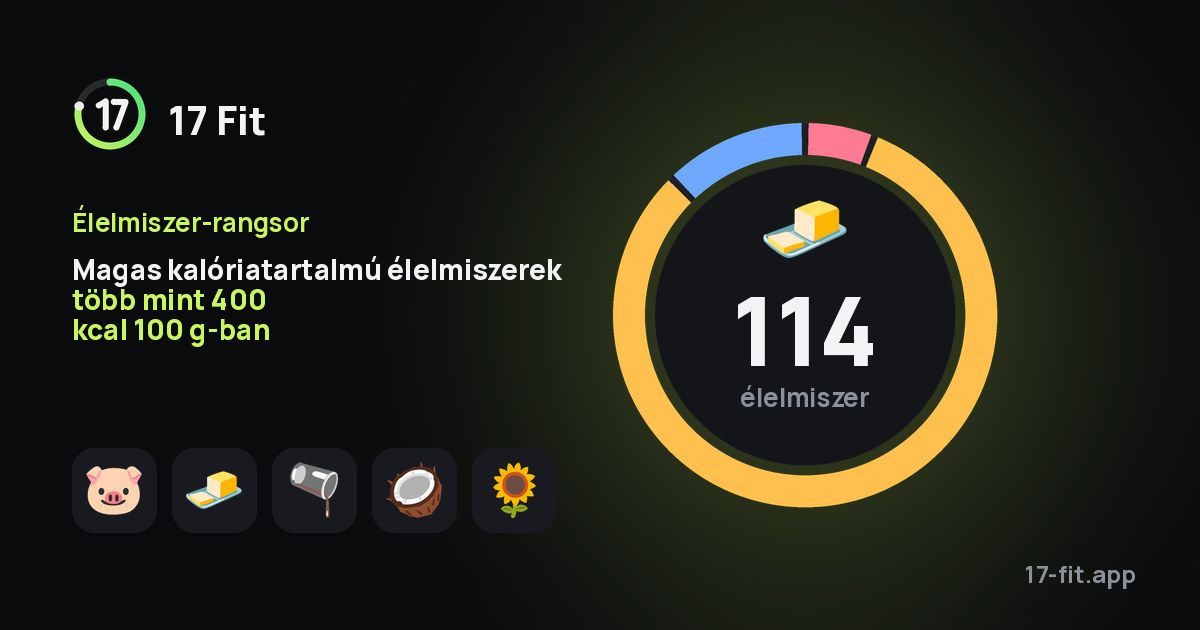 Magas kalóriatartalmú élelmiszerek több mint 400 kcal 100 g-ban