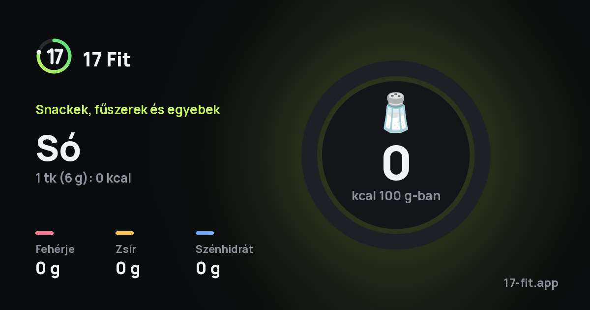 Só: 0 kcal 100 g-ban, fehérje 0 g, zsír 0 g, szénhidrát 0 g.