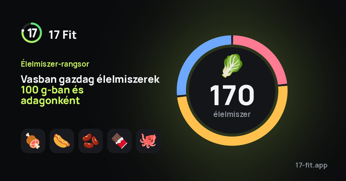 Vasban gazdag élelmiszerek 100 g-ban és adagonként