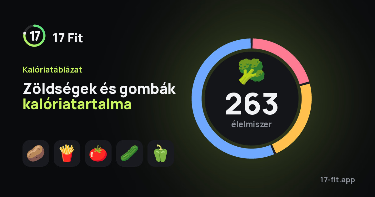 Zöldségek és gombák kalóriatartalma