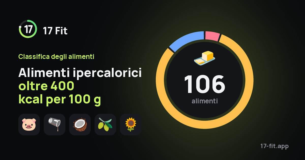 Alimenti ipercalorici oltre 400 kcal per 100 g