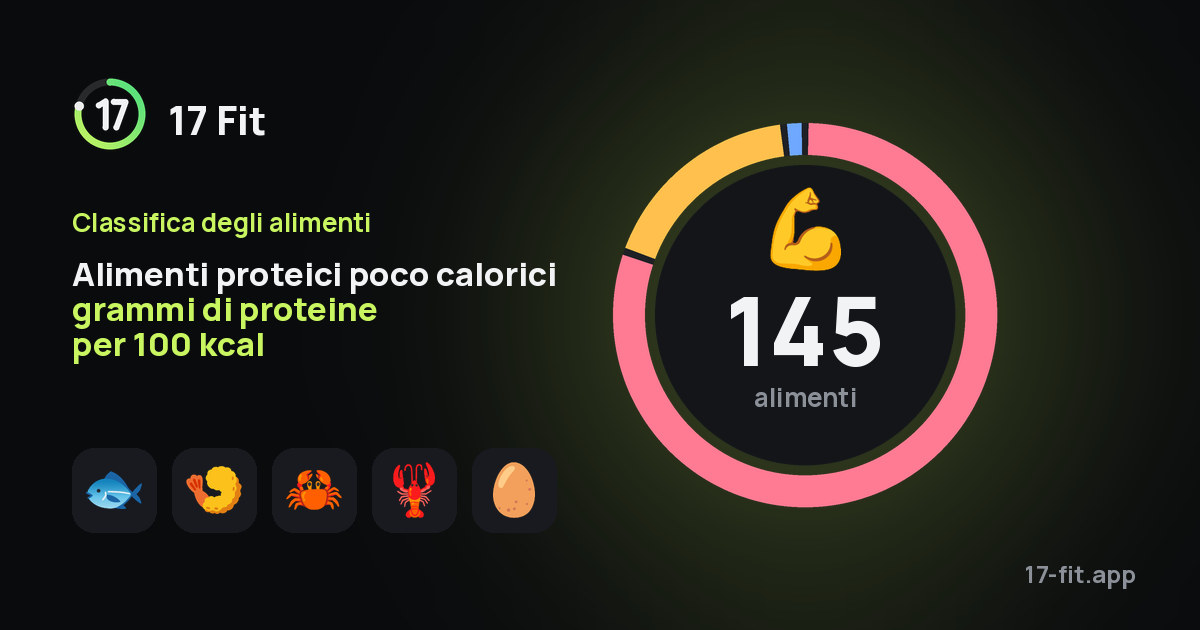 Alimenti proteici poco calorici grammi di proteine per 100 kcal
