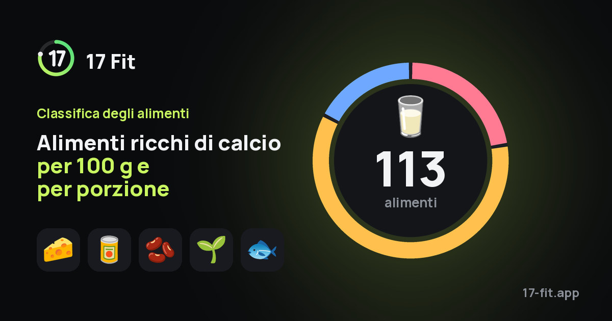 Alimenti ricchi di calcio per 100 g e per porzione