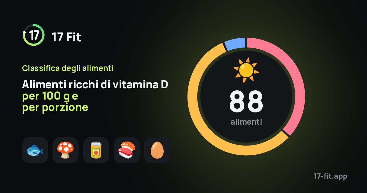 Alimenti ricchi di vitamina D per 100 g e per porzione