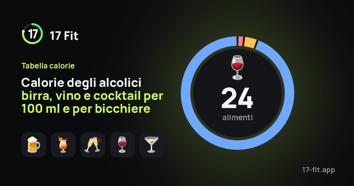 Calorie degli alcolici birra, vino e cocktail per 100 ml e per bicchiere