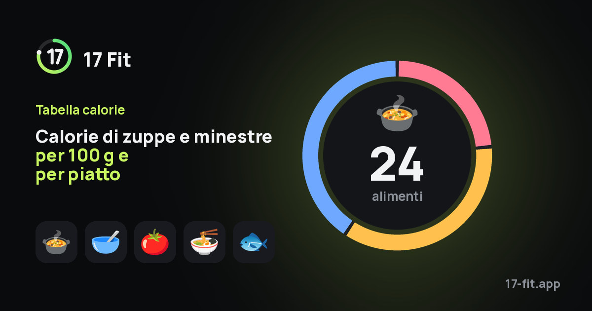 Calorie di zuppe e minestre per 100 g e per piatto
