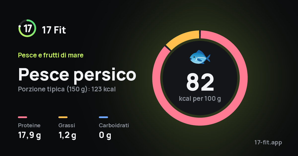 Pesce persico: 82 kcal per 100 g, proteine 17,9 g, grassi 1,2 g, carboidrati 0 g.