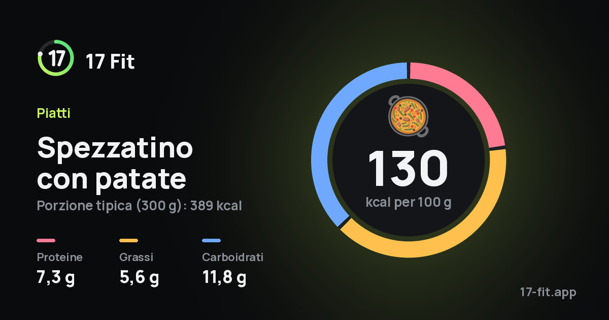 Spezzatino con patate: 130 kcal per 100 g, proteine 7,3 g, grassi 5,6 g, carboidrati 11,8 g.