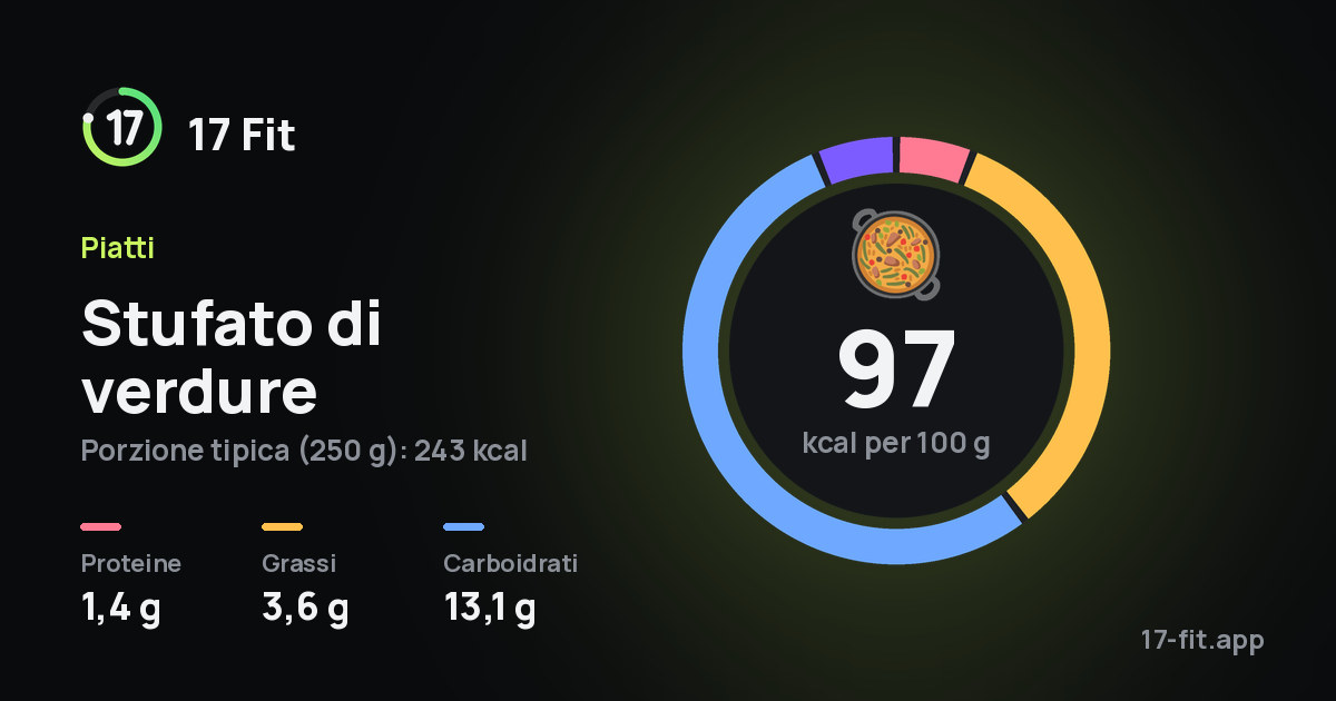 Stufato di verdure: 97 kcal per 100 g, proteine 1,4 g, grassi 3,6 g, carboidrati 13,1 g.