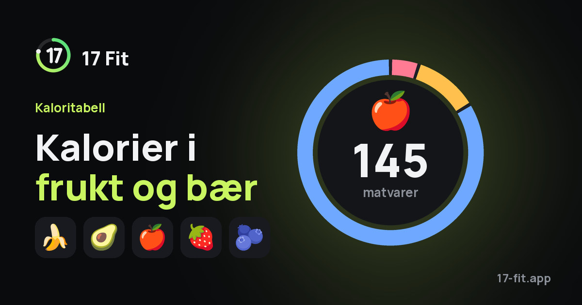 Kalorier i frukt og bær