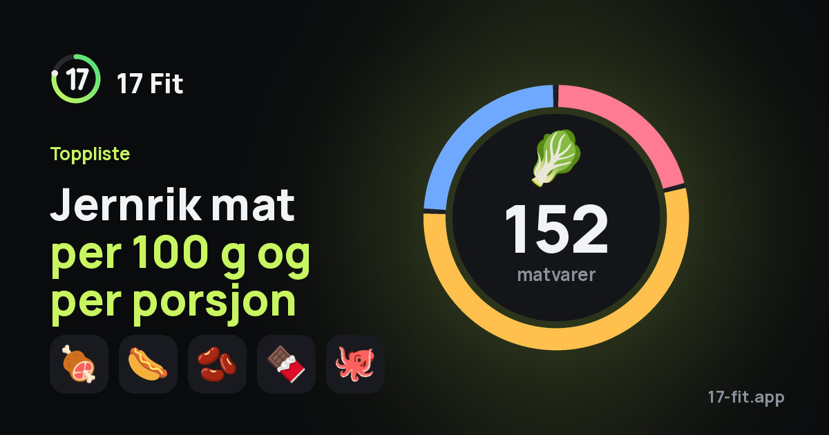 Jernrik mat per 100 g og per porsjon