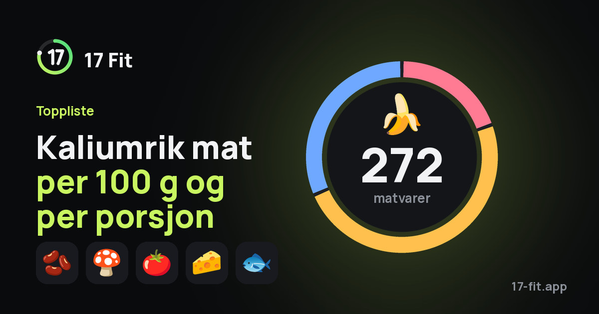 Kaliumrik mat per 100 g og per porsjon