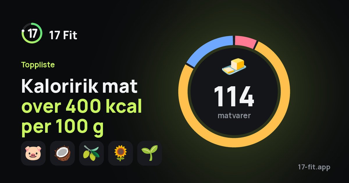 Kaloririk mat over 400 kcal per 100 g