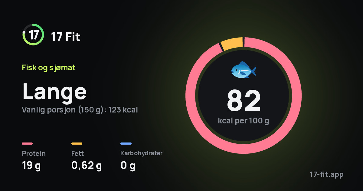 Lange: 82 kcal per 100 g, 19 g protein, 0,62 g fett, 0 g karbohydrater.