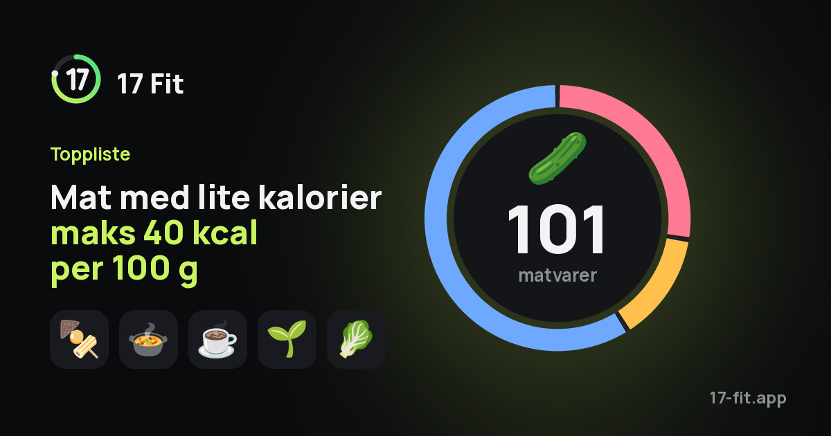 Mat med lite kalorier maks 40 kcal per 100 g