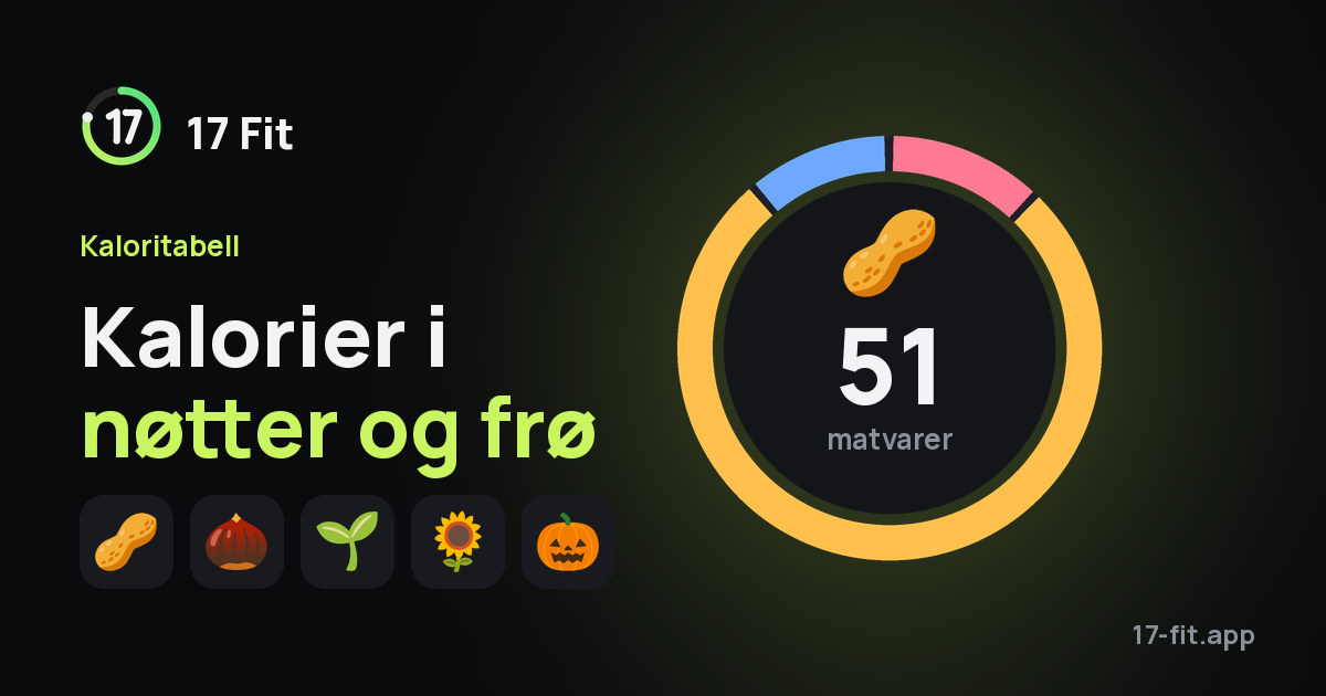 Kalorier i nøtter og frø