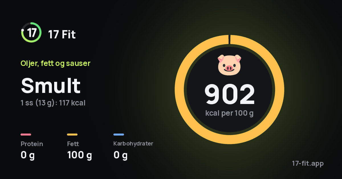Smult: 902 kcal per 100 g, 0 g protein, 100 g fett, 0 g karbohydrater.
