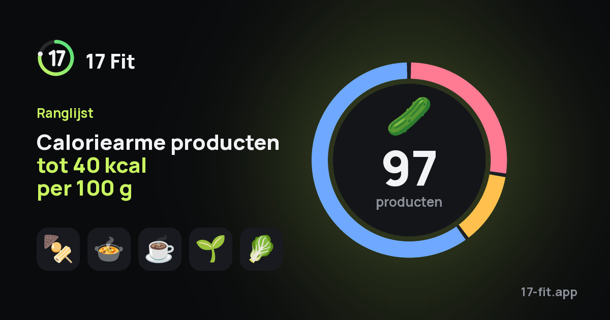 Caloriearme producten tot 40 kcal per 100 g