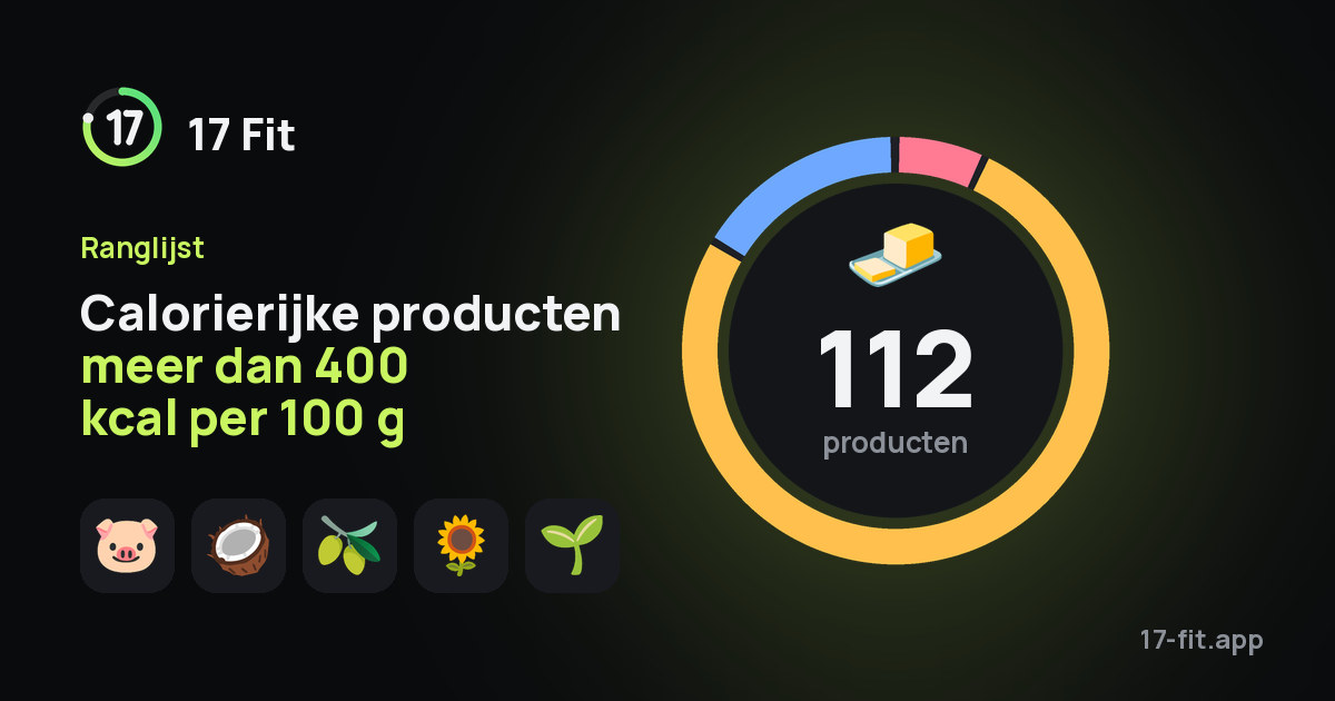 Calorierijke producten meer dan 400 kcal per 100 g