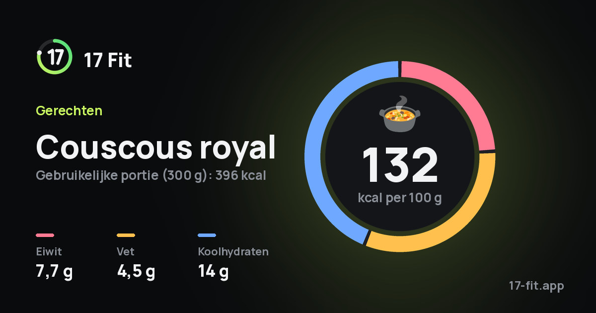 Couscous royal: 132 kcal per 100 g, eiwit 7,7 g, vet 4,5 g, koolhydraten 14 g.
