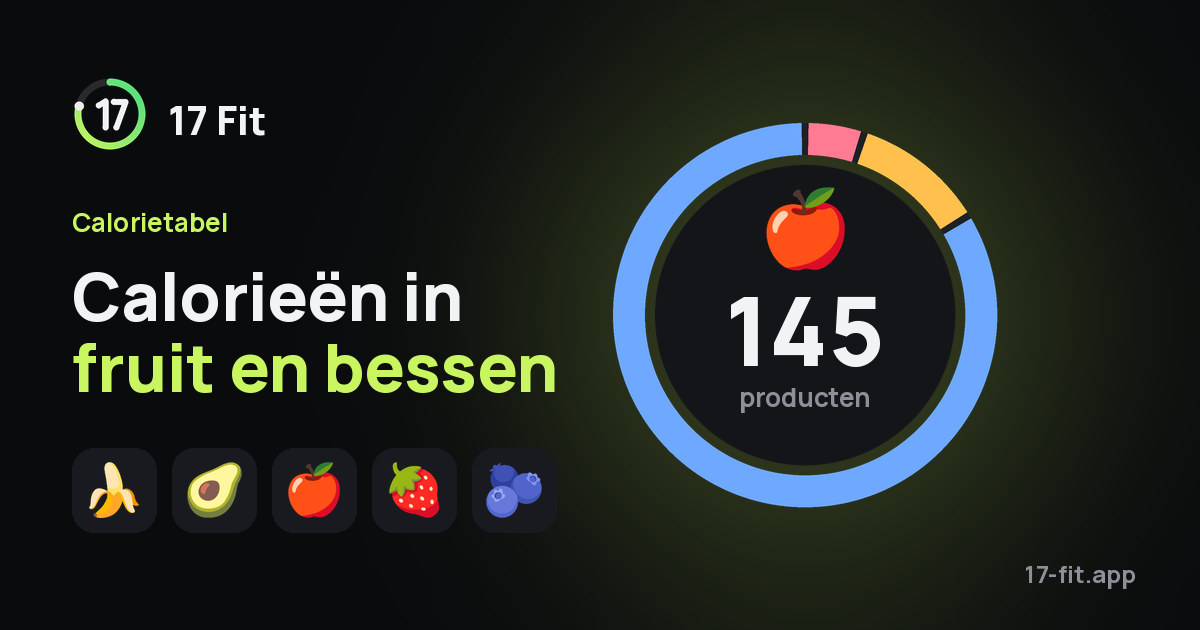 Calorieën in fruit en bessen
